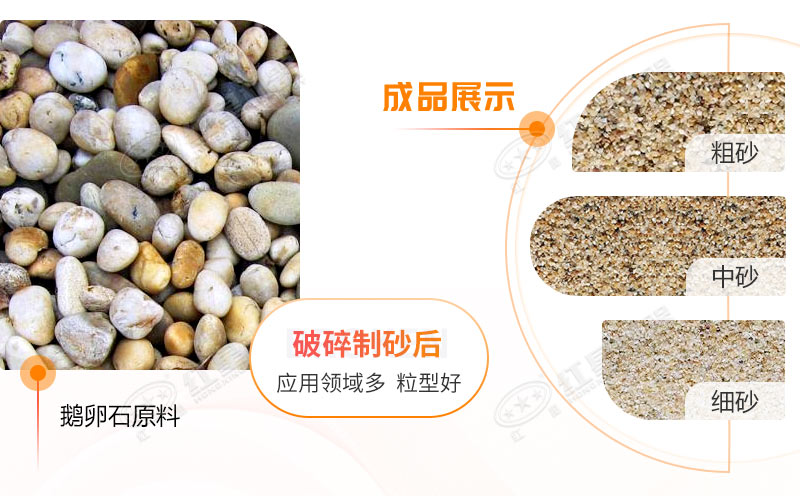 鵝卵石制砂生產(chǎn)線成品